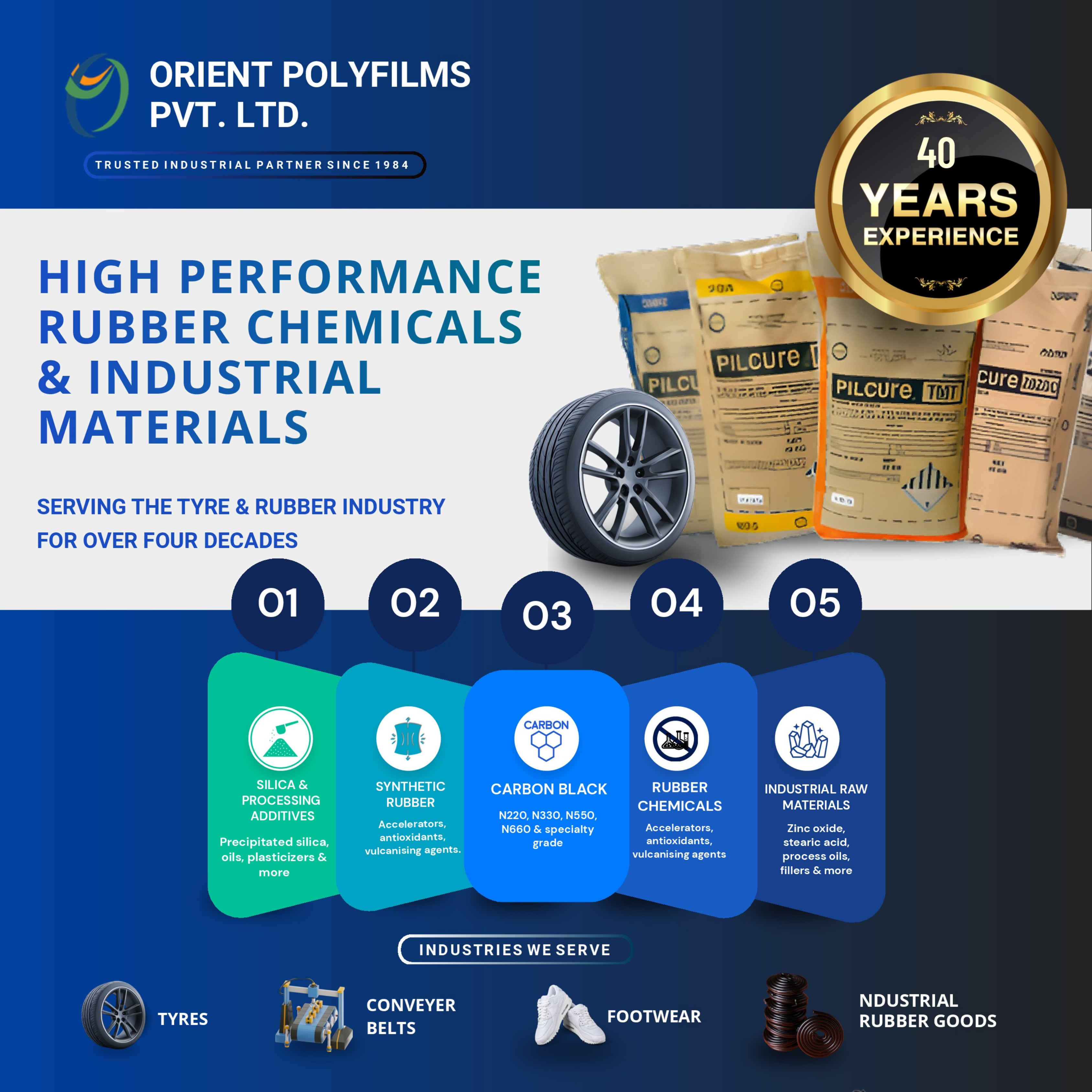 Orient Polyfilms